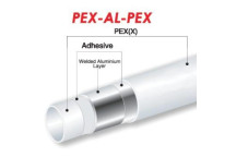 RIFENG PEX-AL-PEX M/LAYER PIPE 25x6m WHITE