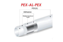 RIFENG PEX-AL-PEX M/LAYER PIPE 32x6m WHITE