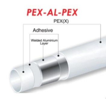 RIFENG PEX-AL-PEX M/LAYER PIPE 32x6m WHITE